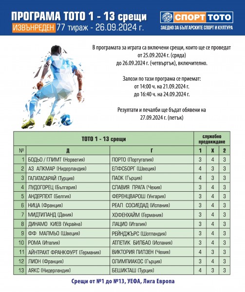 Футболни срещи от Лига Европа в тираж №77 на „Тото 1 - 13 срещи“