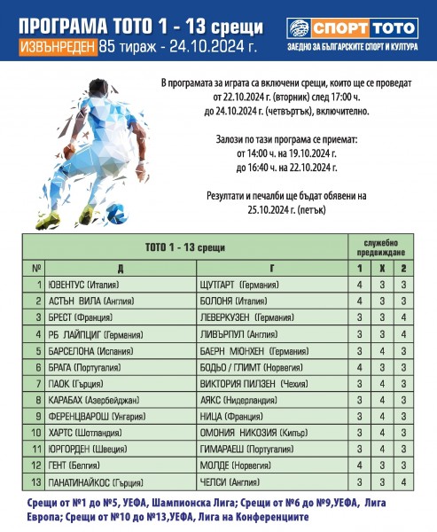 Елитните европейски футболни турнири идват в извънреден тираж №85 на „Тото 1 - 13 срещи“