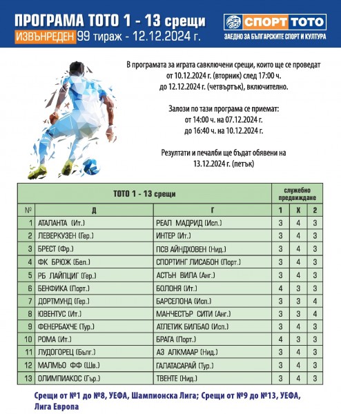 Футболни срещи от Шампионска лига и Лига Европа в тираж №99/2024 на „Тото 1 - 13 срещи“