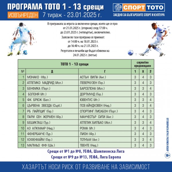 Футболни срещи от Шампионска лига и Лига Европа в тираж №7/2025 на „Тото 1 - 13 срещи“