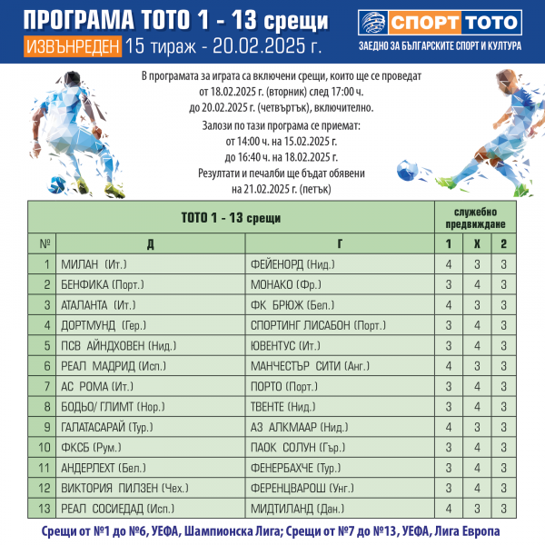 Футболни срещи от Шампионска лига  в тираж №15/2025 на „Тото 1 - 13 срещи“  